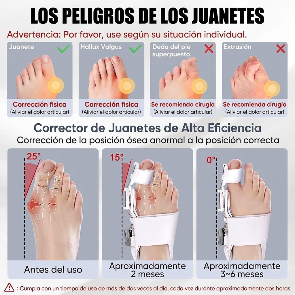 BuneeFix