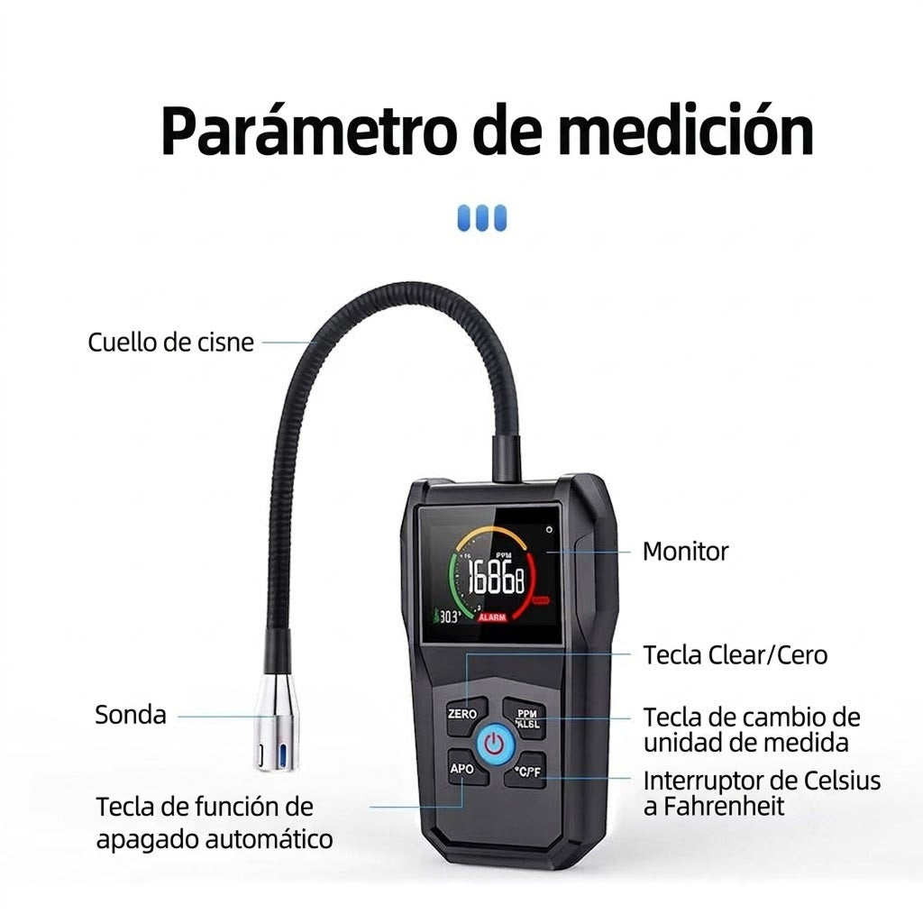 Gasdetex