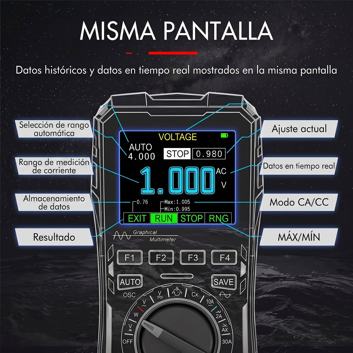 OsciMite