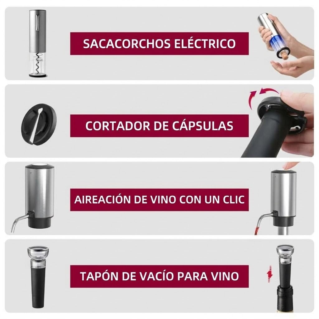 WineFobet