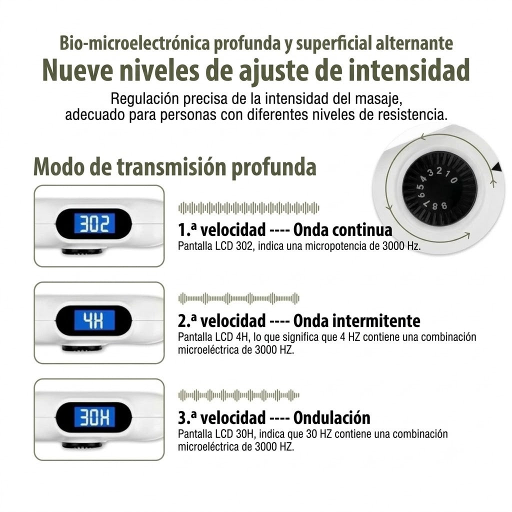 AcuPulsez