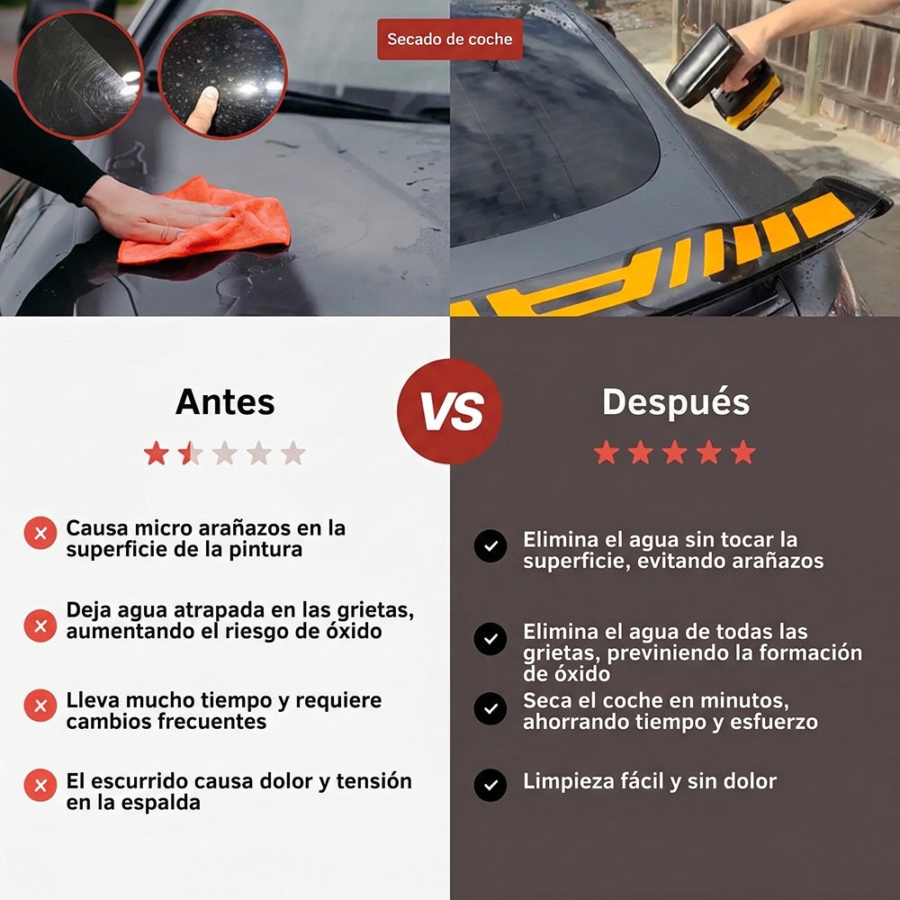 AeroxDry