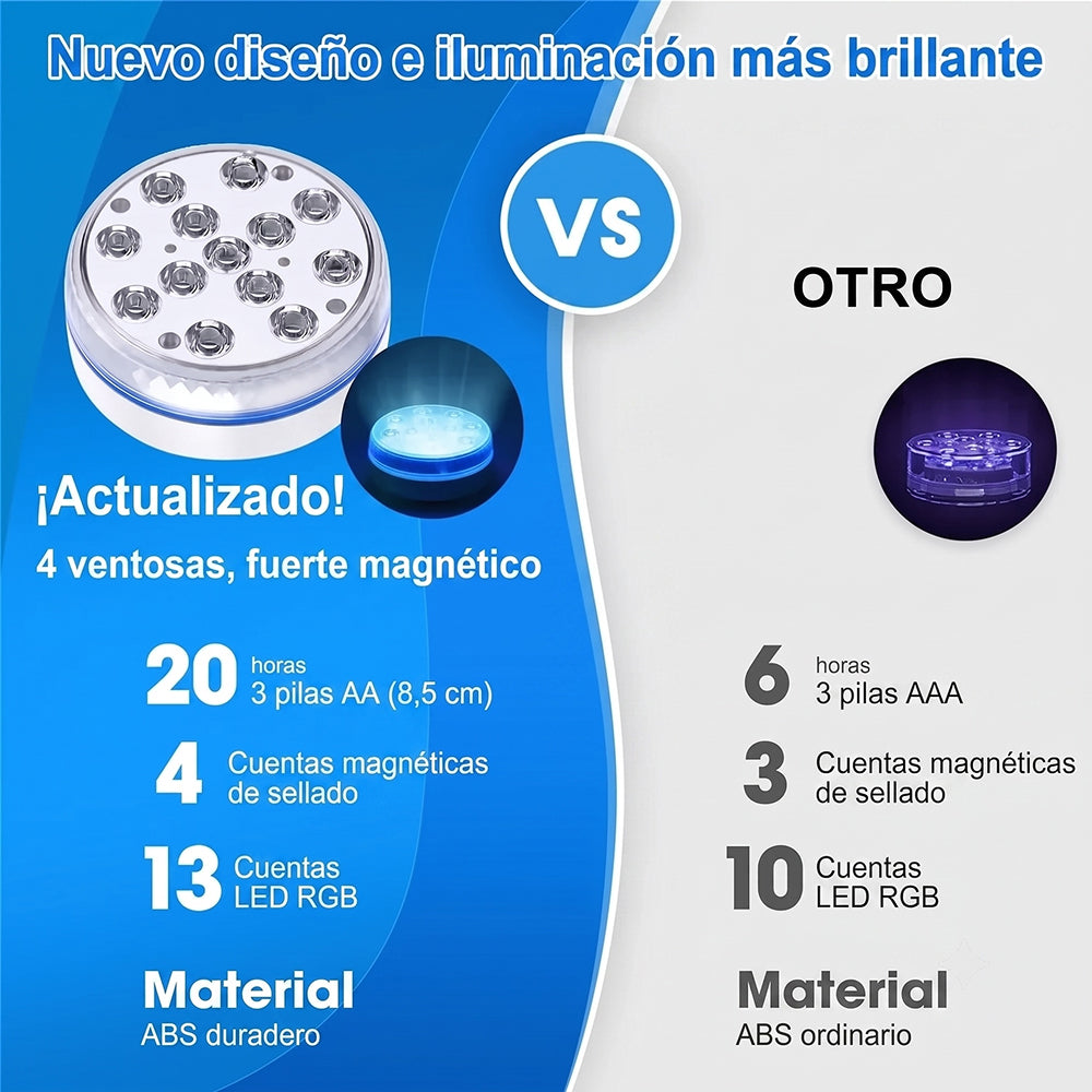 AquaLoxt