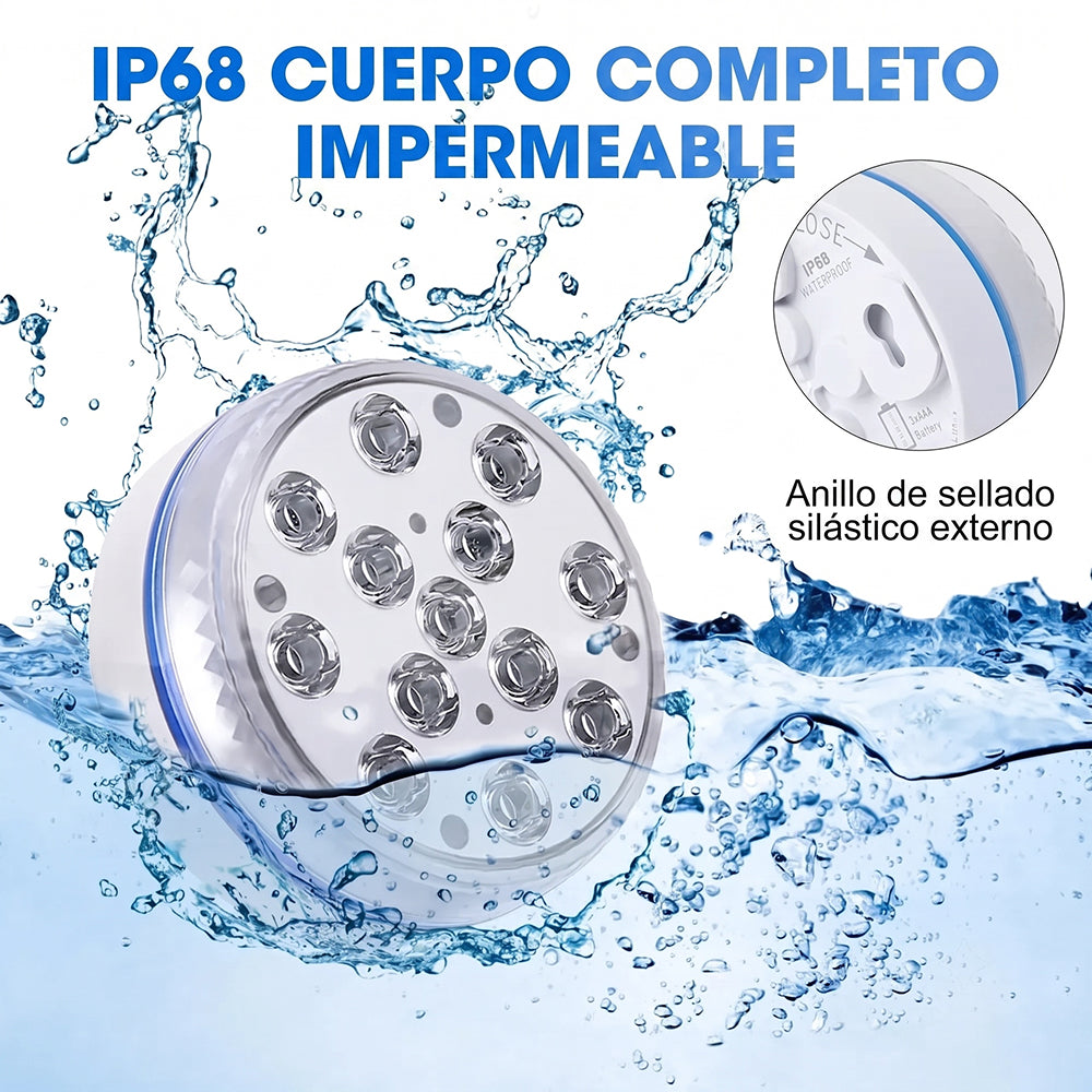 AquaLoxt