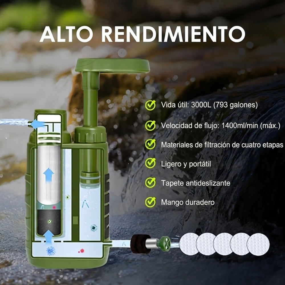 AquaVimex