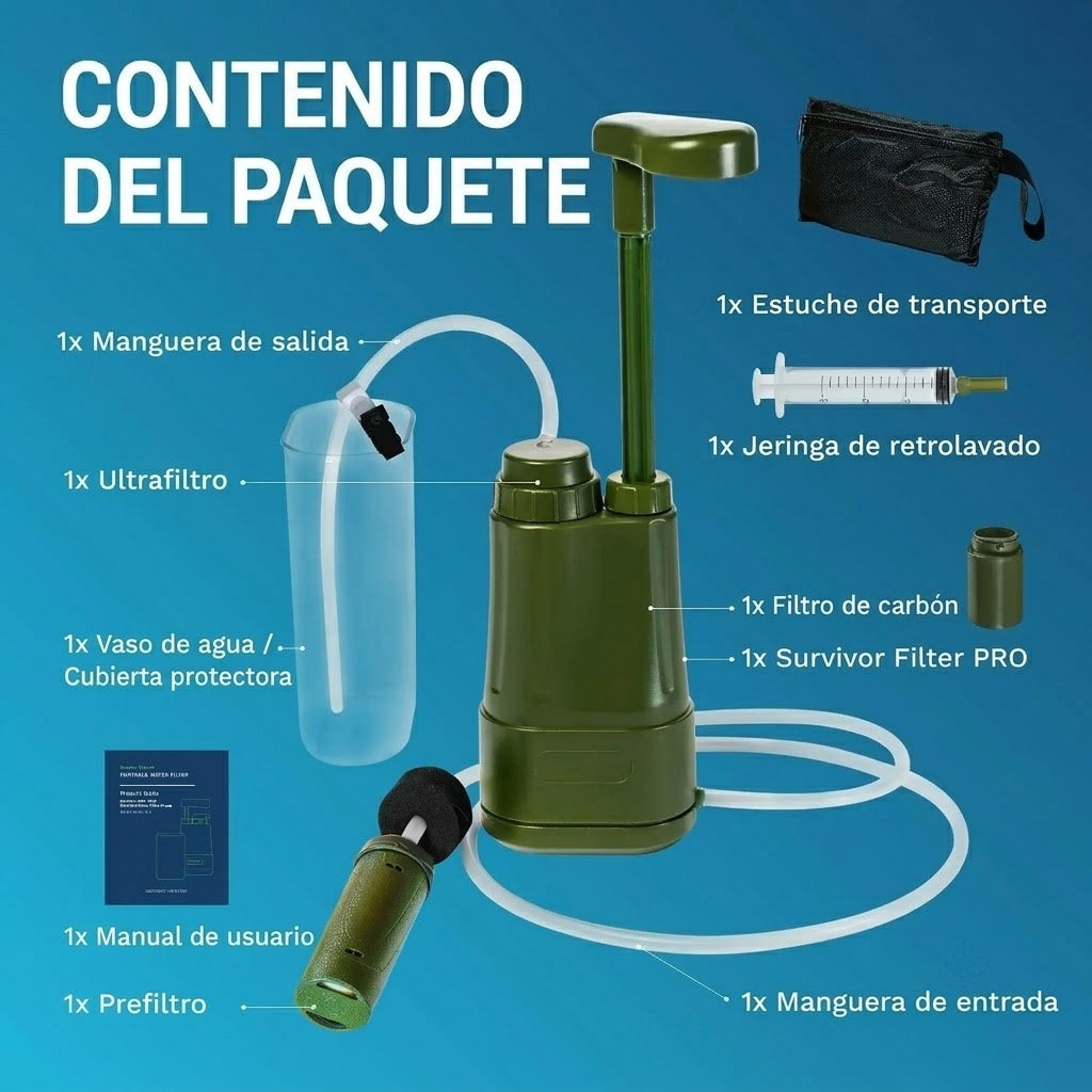 AquaVimex