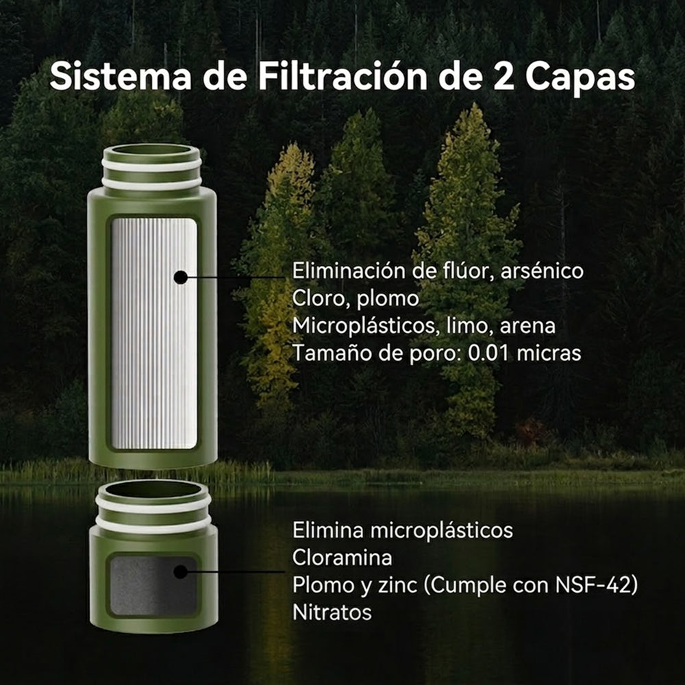 AquaVimex