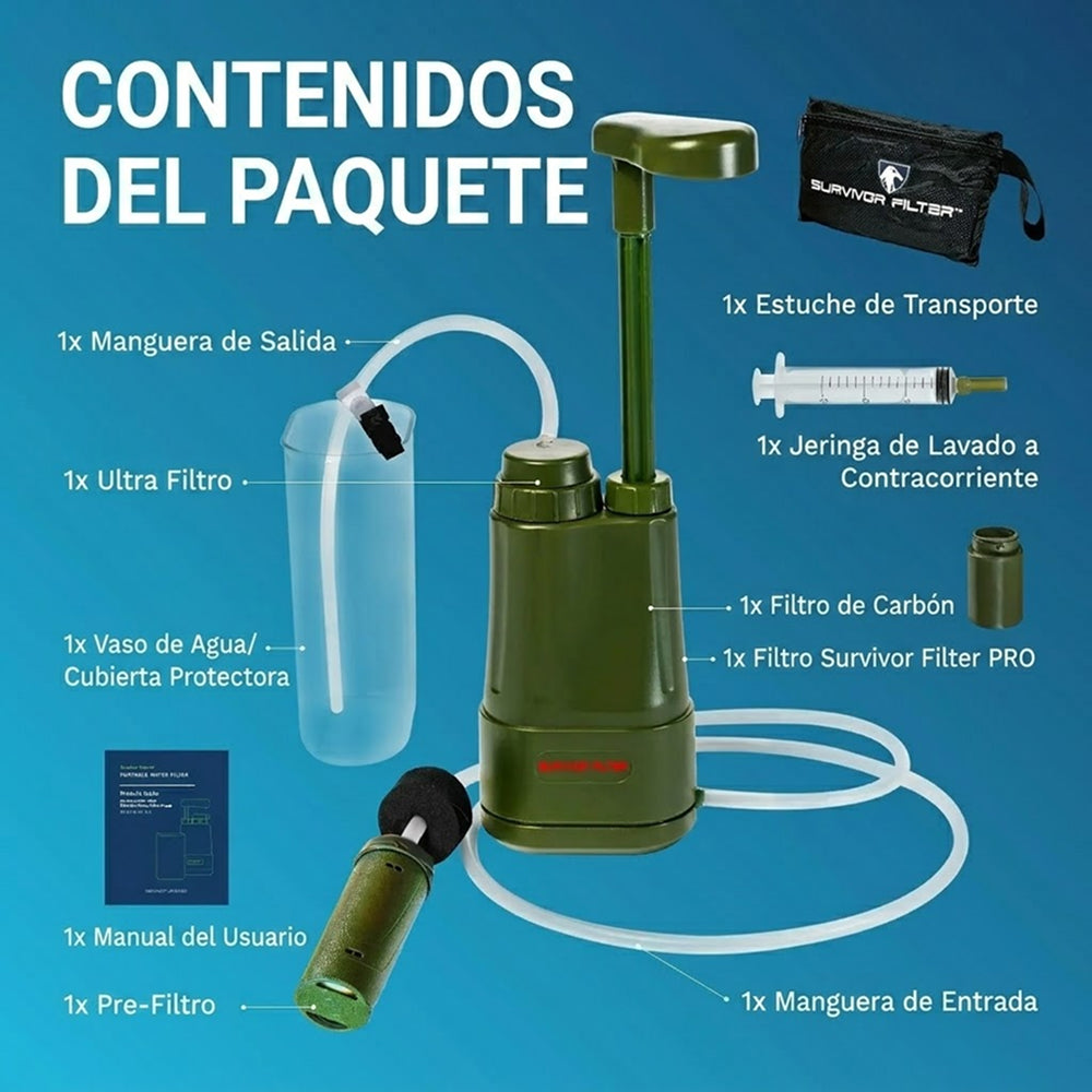 AquaVimex