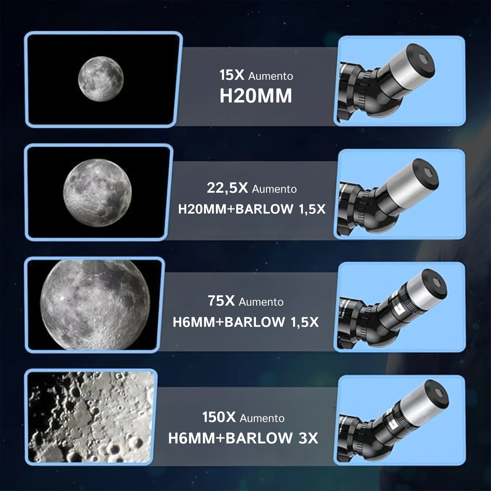 Astrobupy Telescopios para Niños