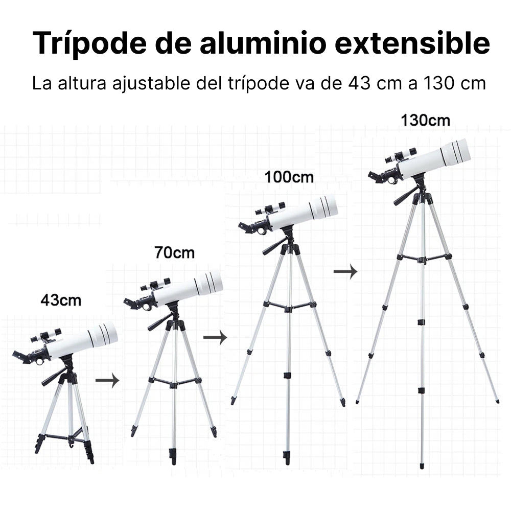 Astrogazeir Telescopios Para Principiantes