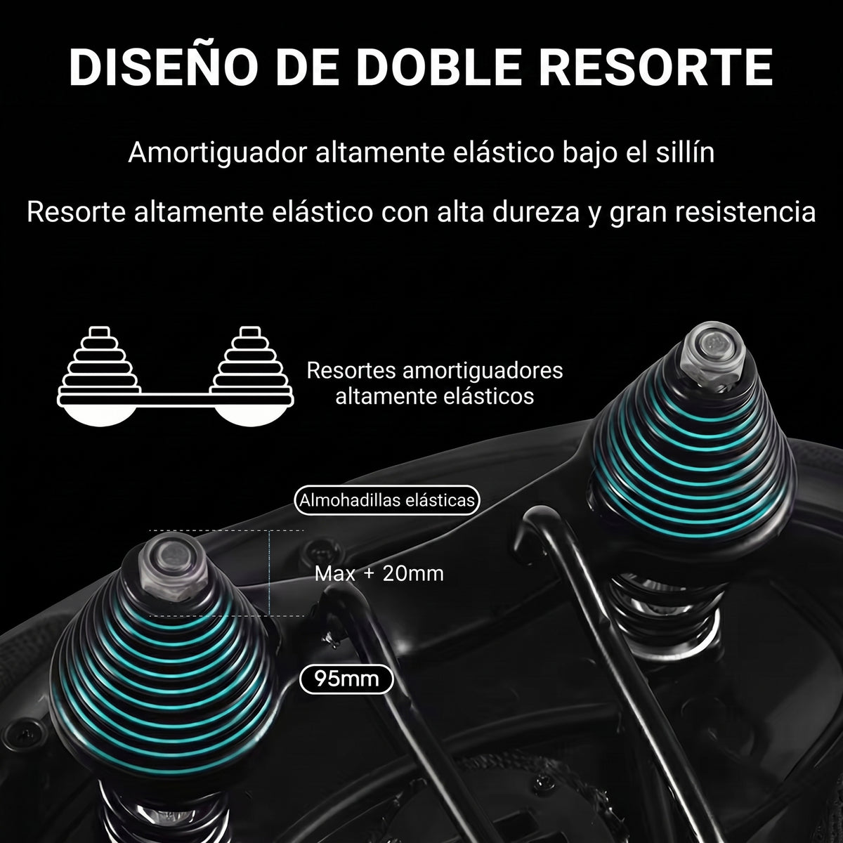 BlisRide