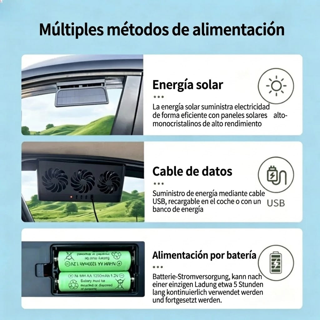 Solaromex