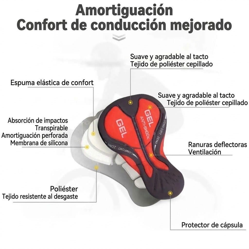 Glidiorom