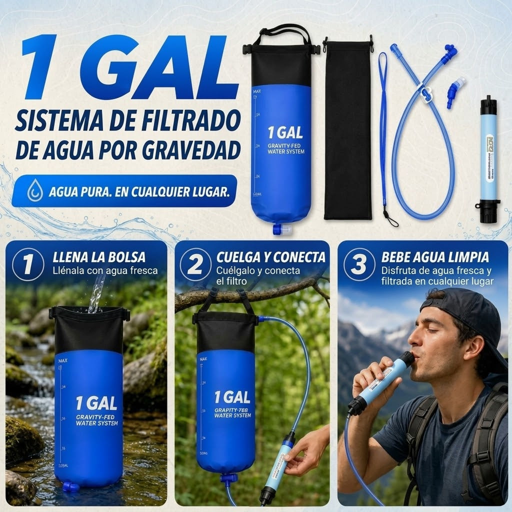 GraviPuru