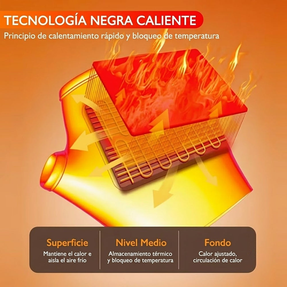 Heatgerat