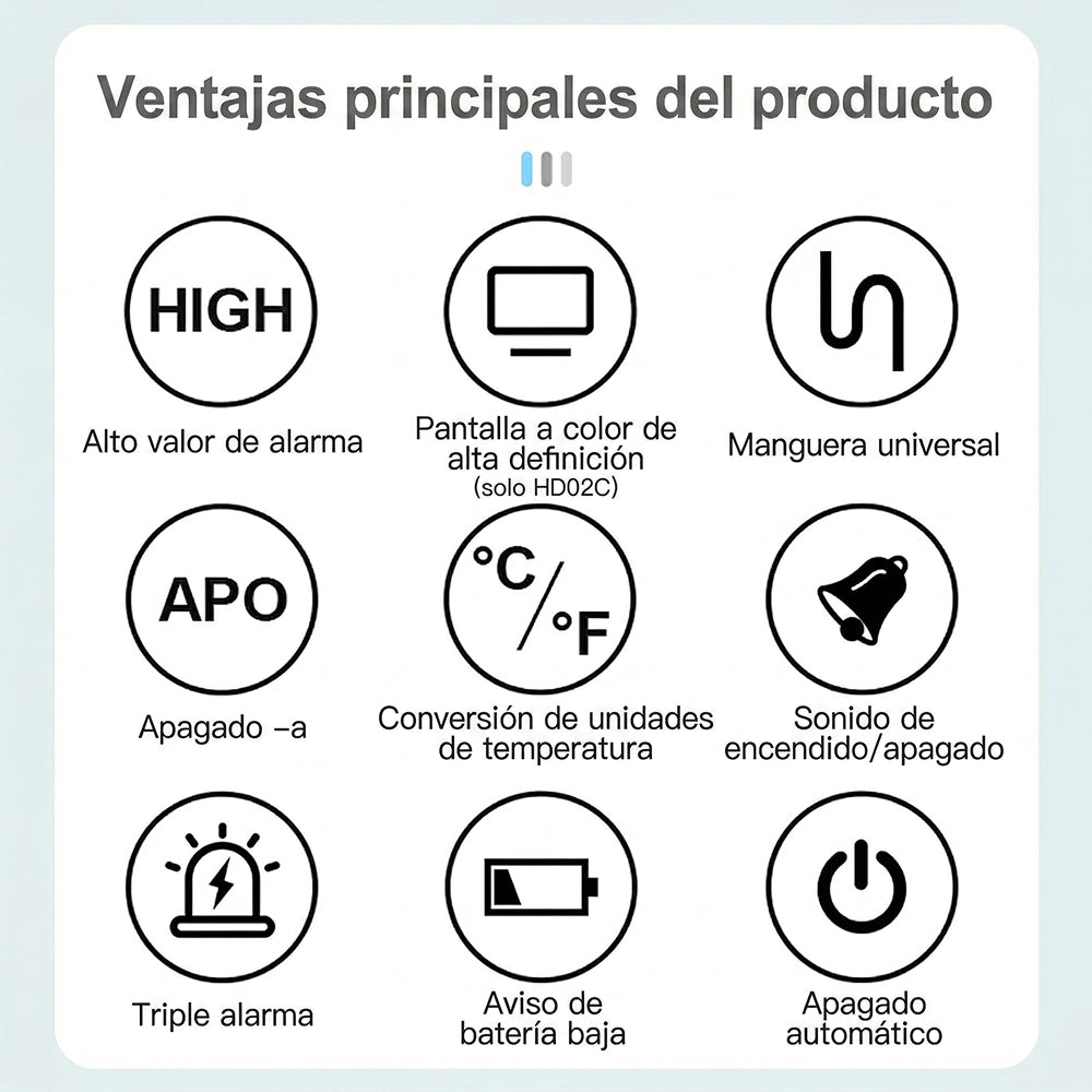 LeakProqs