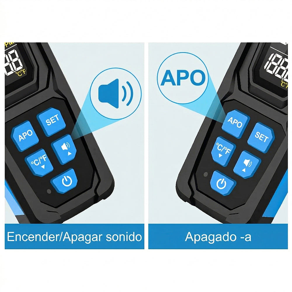 LeakProqs
