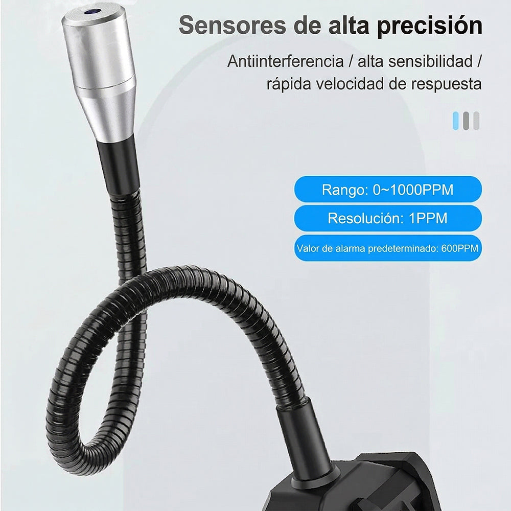 LeakProqs
