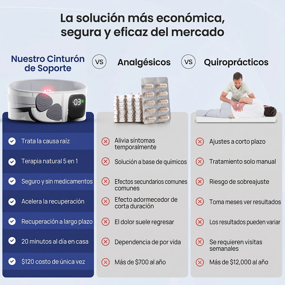 LumRelix