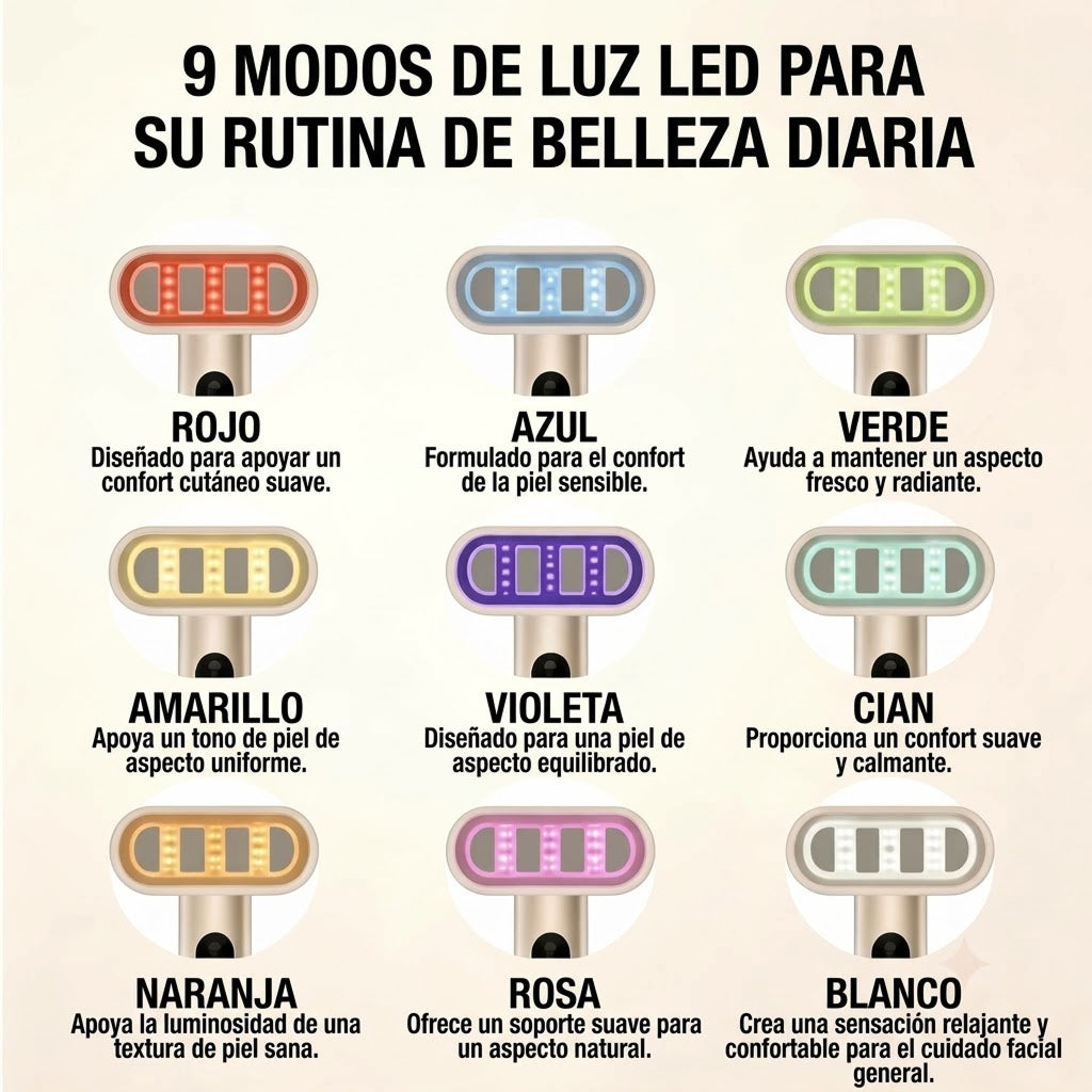 LumaZevi