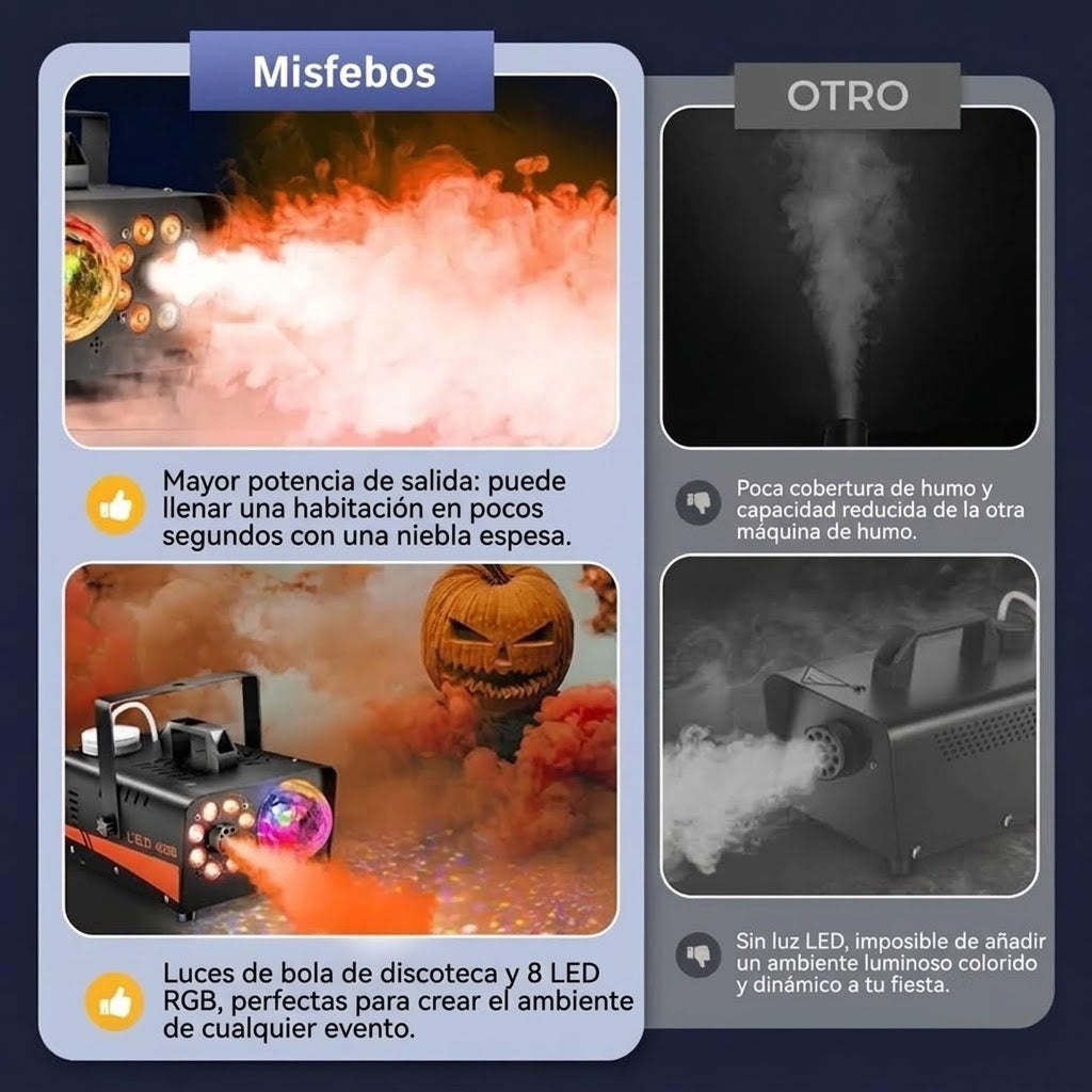 Misfebos