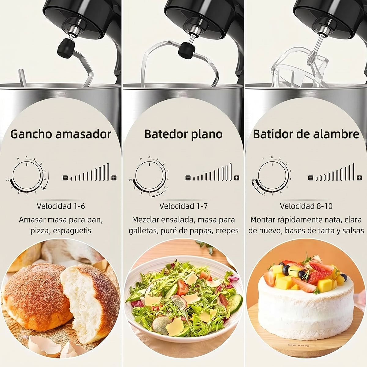 Mixoraxy