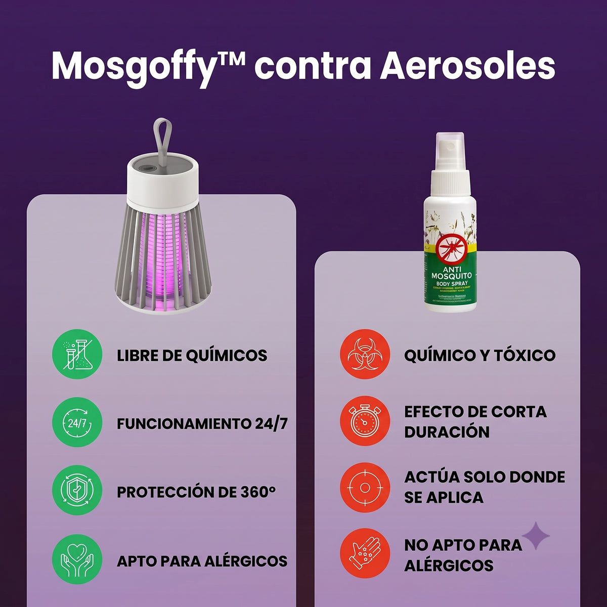 Mosgoffy