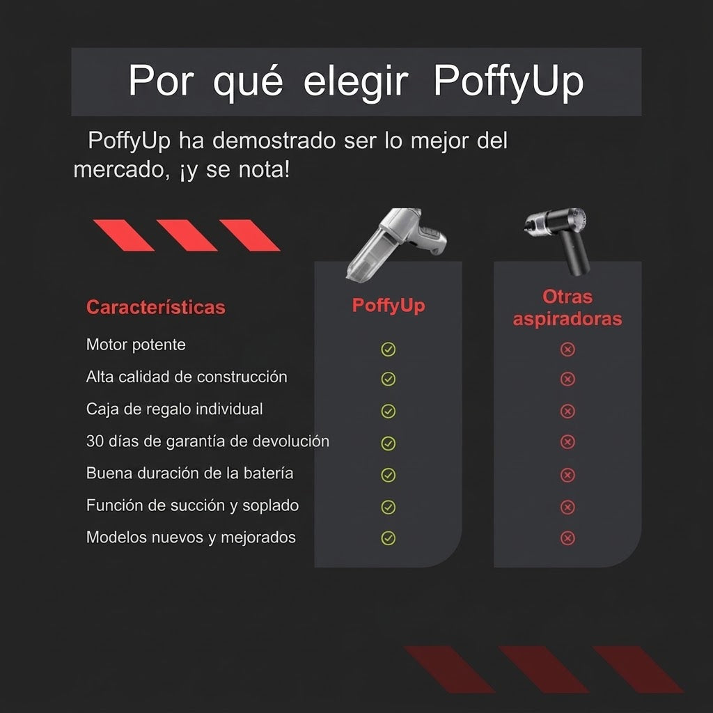 PoffyUp