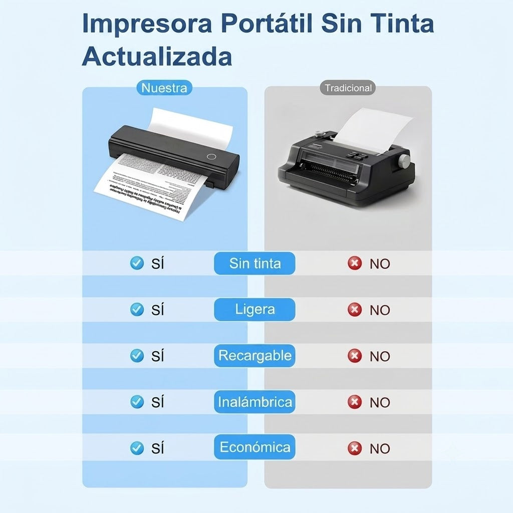 Printyzat