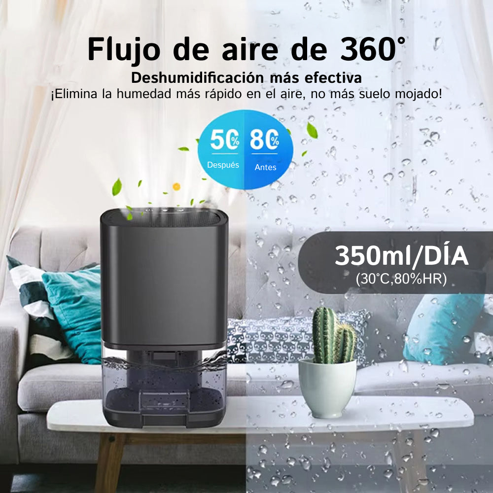 SonaEnro