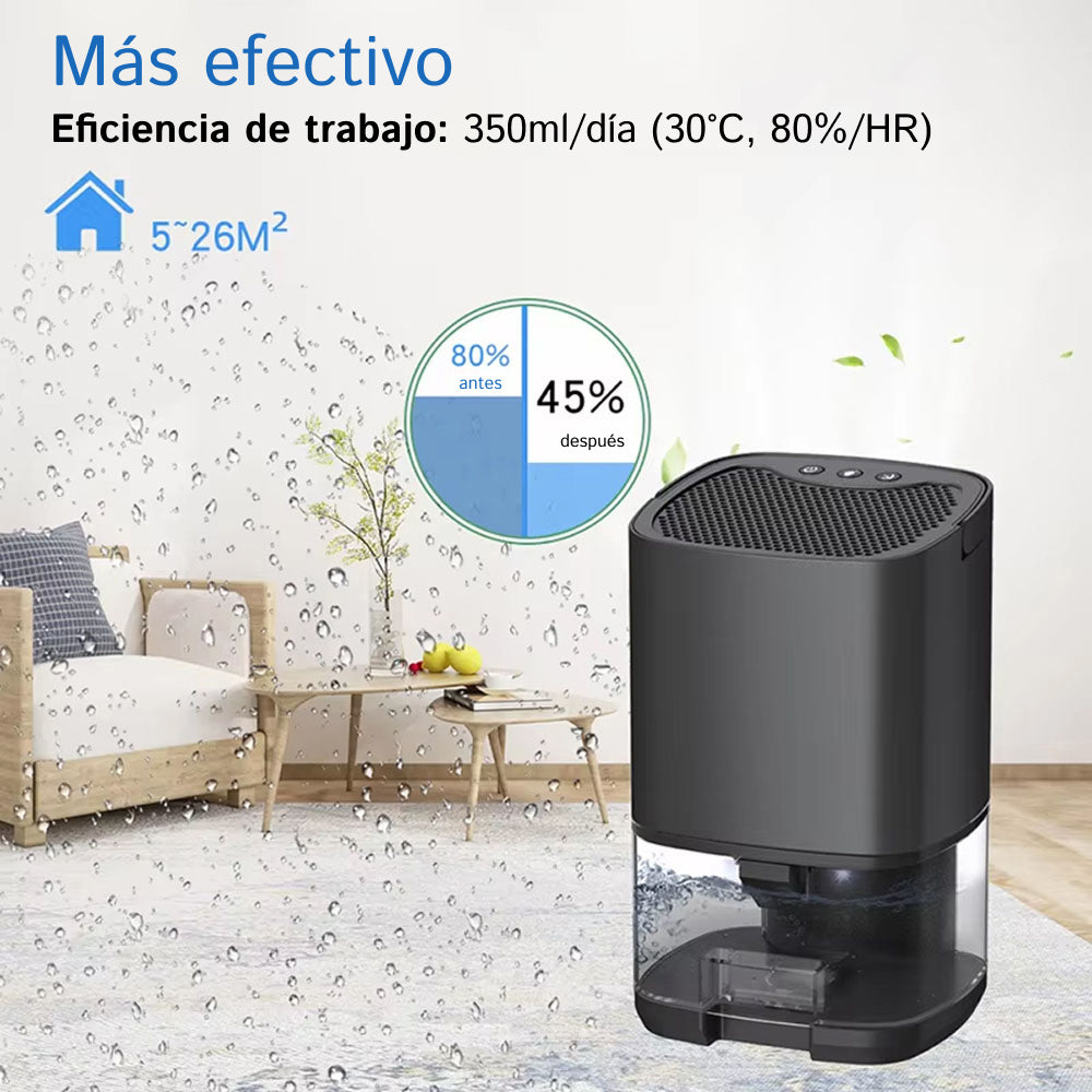 SonaEnro