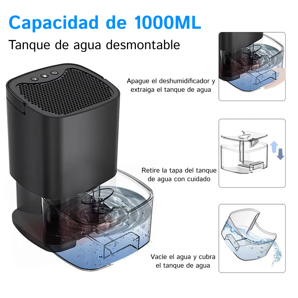 SonaEnro