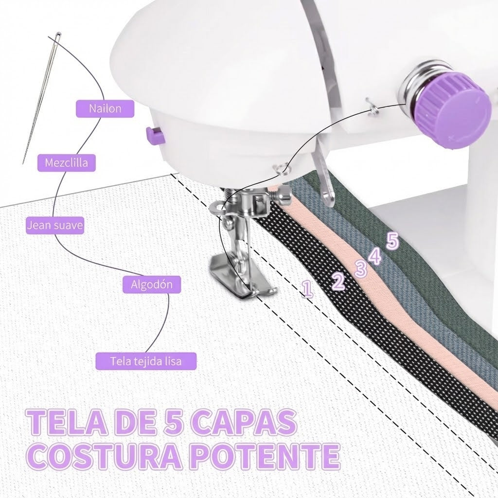 Stitchyzo Máquina De Coser Para Principiantes