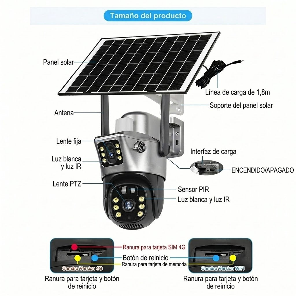 SuniXpert V2