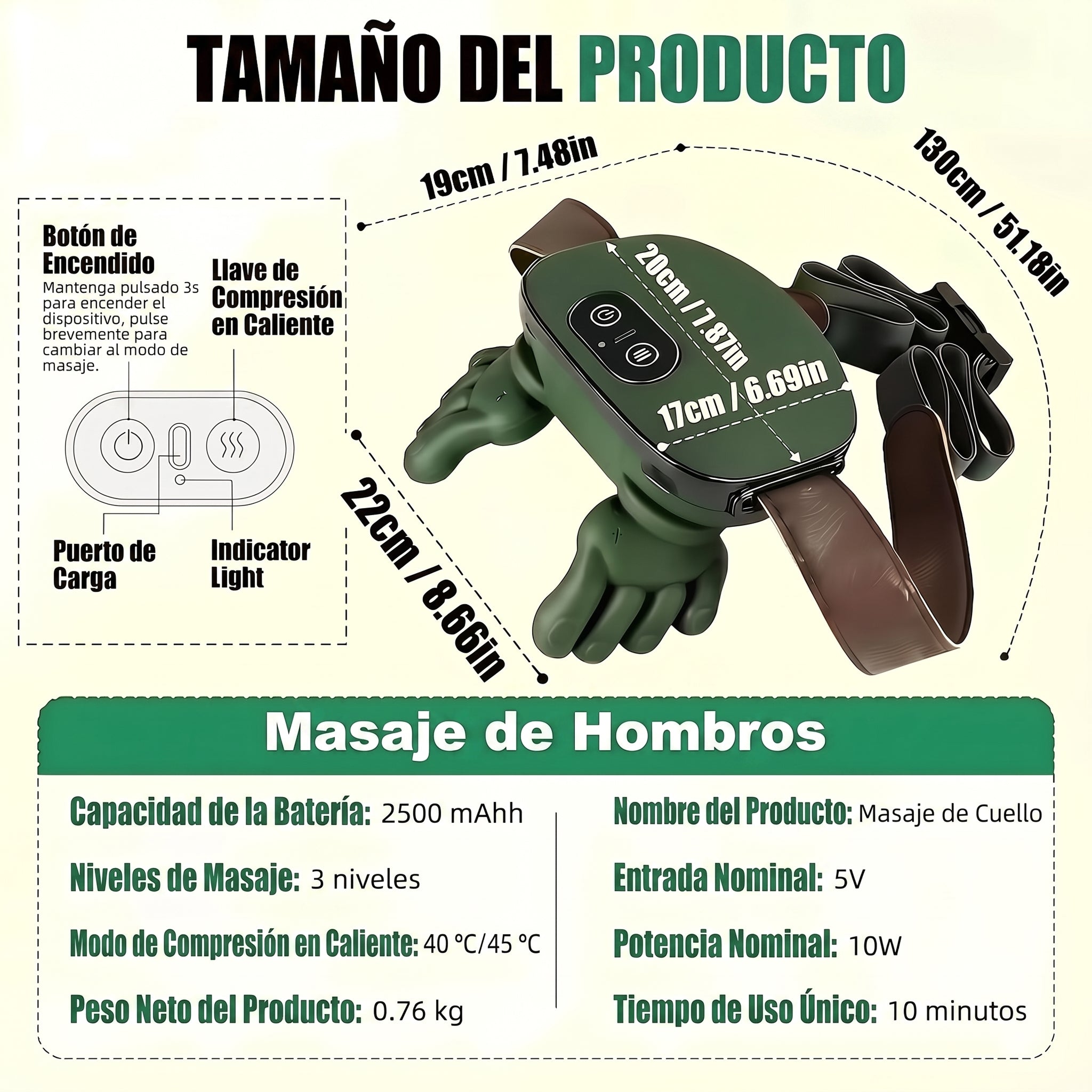 Tensoraxo