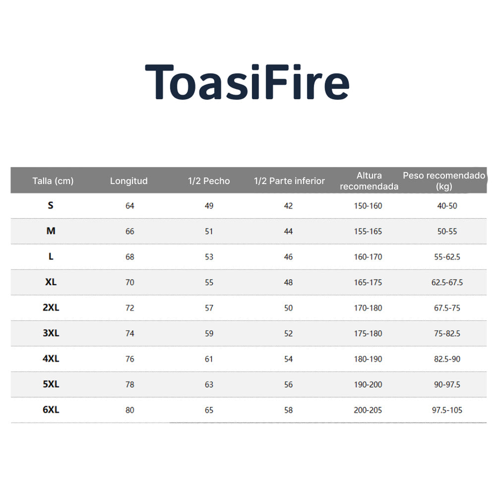 ToasiFire